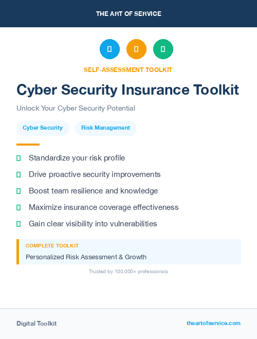 Cyber Security Insurance Toolkit