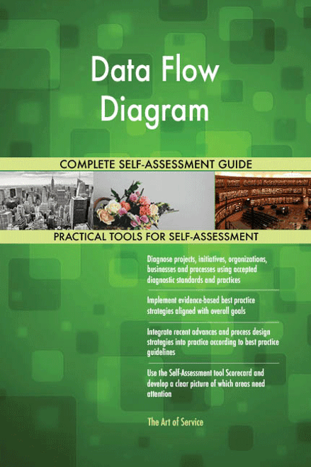 Data Flow Diagram Toolkit