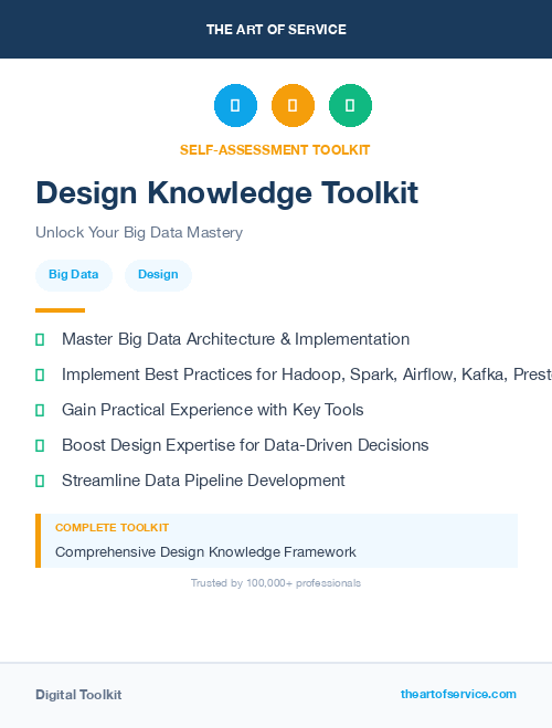 Design Knowledge Toolkit