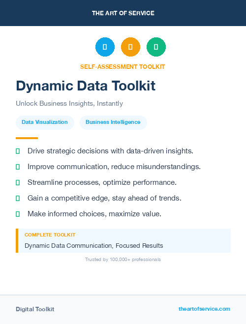 Dynamic Data Toolkit