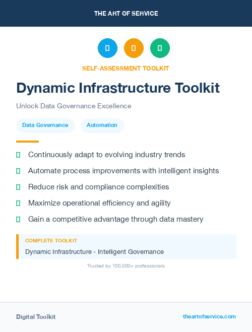 Dynamic Infrastructure Toolkit