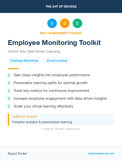 Employee Monitoring Toolkit