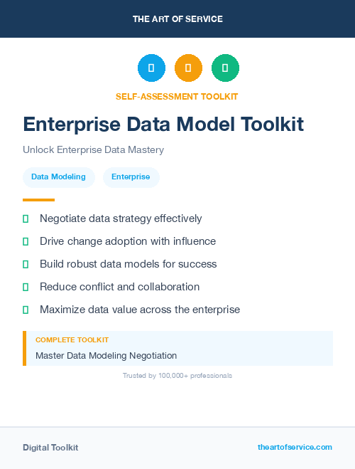 Enterprise Data Model Toolkit