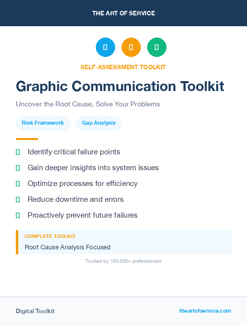 Graphic Communication Toolkit