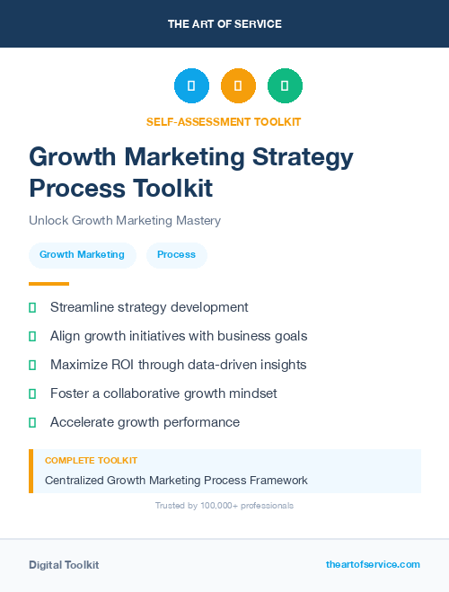 Growth Marketing Strategy Process Toolkit