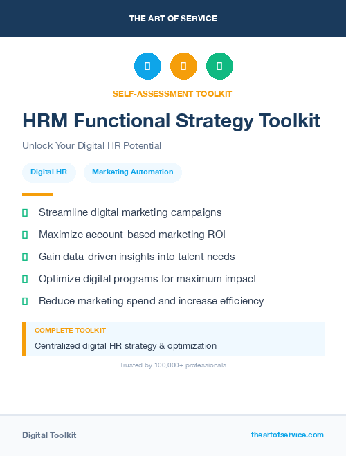 HRM Functional Strategy Toolkit
