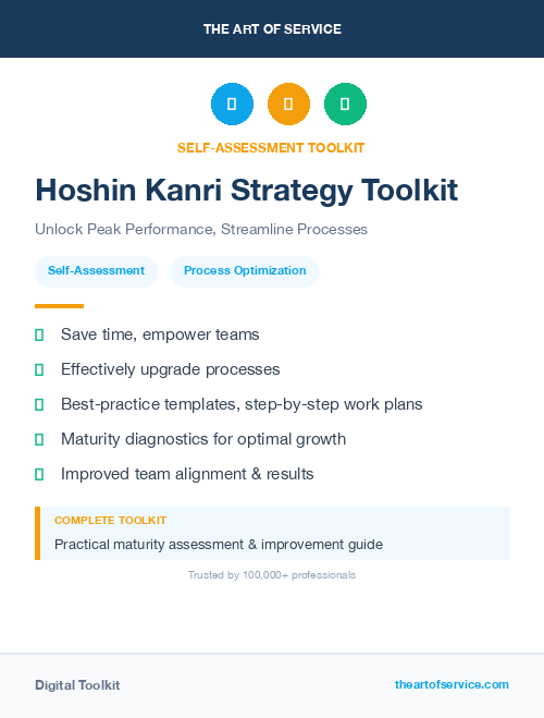 Hoshin Kanri Strategy Toolkit