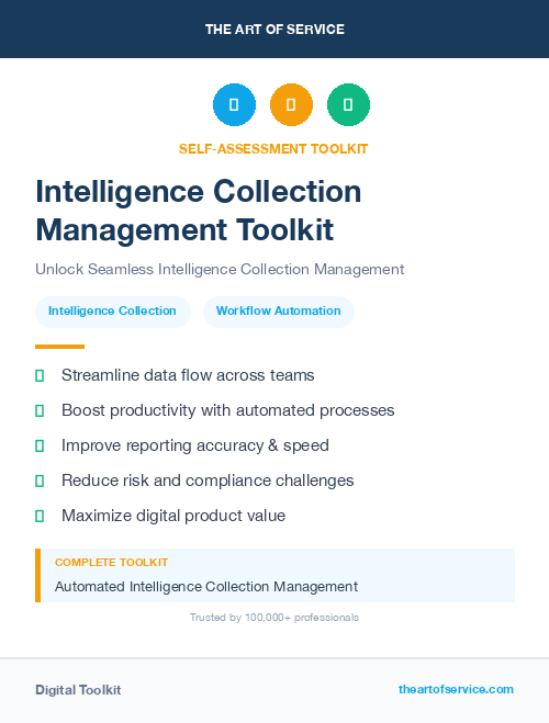 Intelligence Collection Management Toolkit