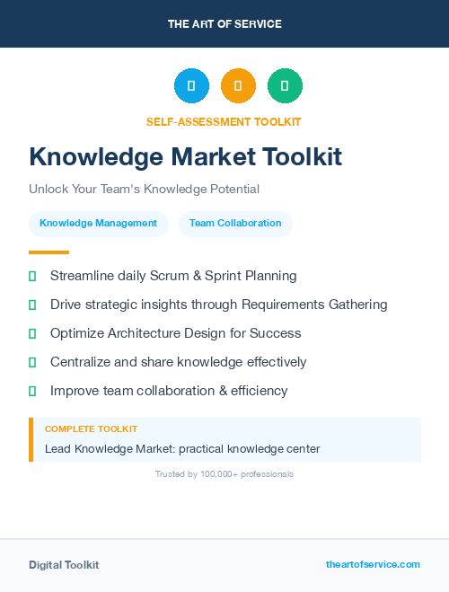 Knowledge Market Toolkit