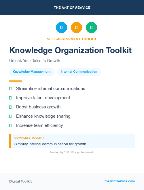 Knowledge Organization Toolkit