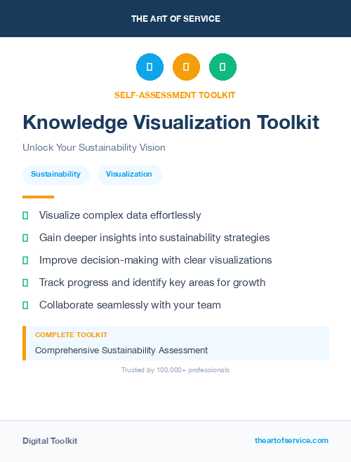 Knowledge Visualization Toolkit