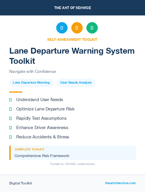 Lane Departure Warning System Toolkit