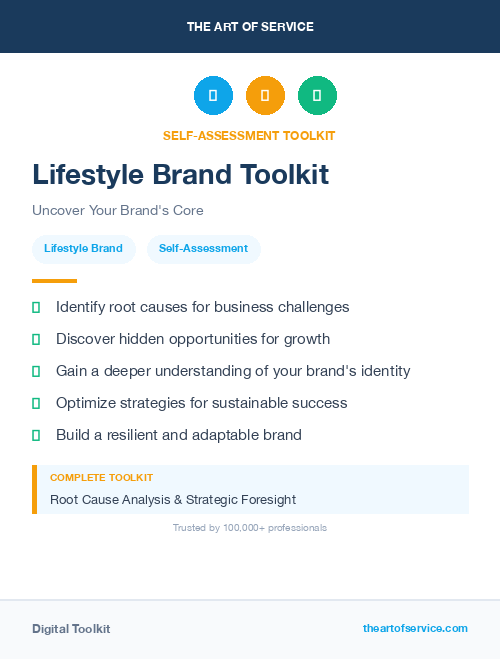 Lifestyle Brand Toolkit