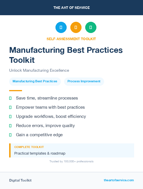 Manufacturing Best Practices Toolkit