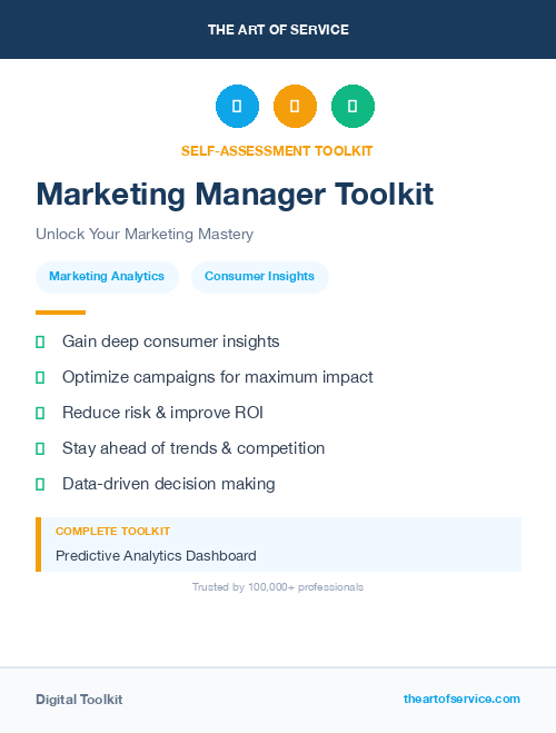 Marketing Manager Toolkit