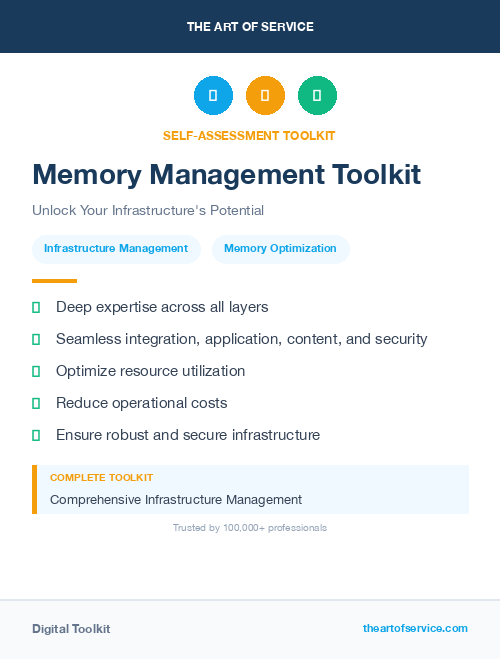 Memory Management Toolkit