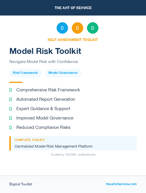 Model Risk Toolkit