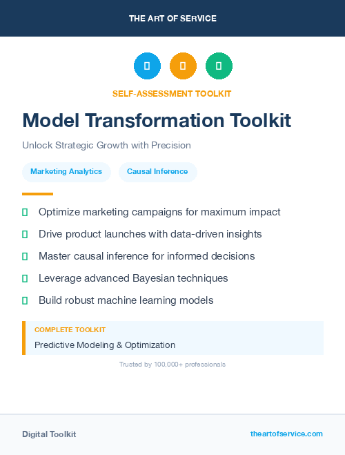 Model Transformation Toolkit