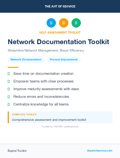 Network Documentation Toolkit