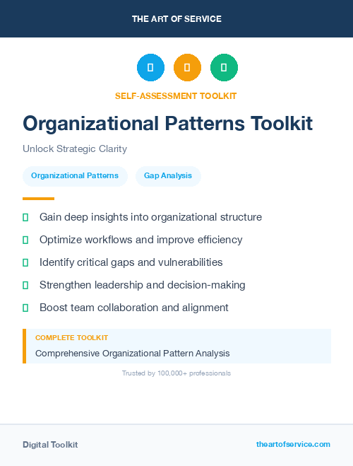 Organizational Patterns Toolkit