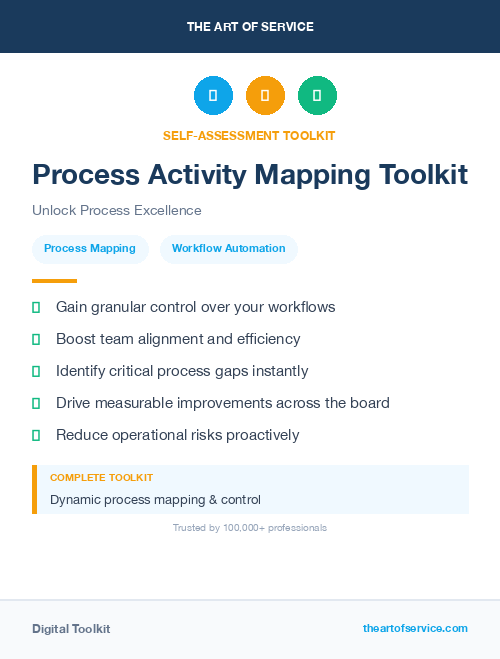 Process Activity Mapping Toolkit