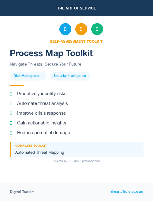 Process Map Toolkit