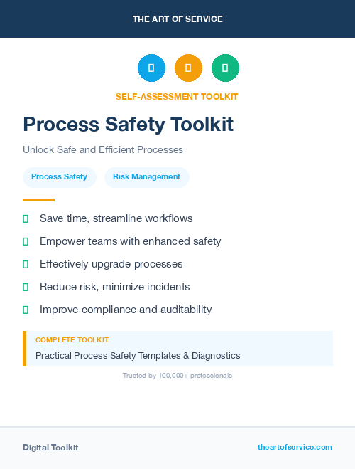 Process Safety Toolkit