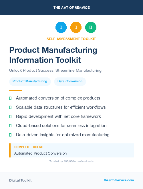 Product Manufacturing Information Toolkit