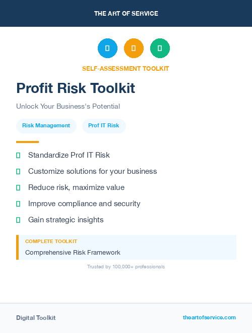 Profit Risk Toolkit