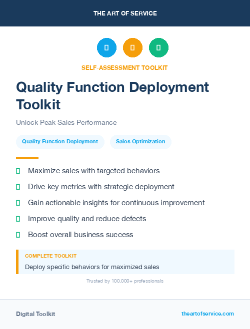 Quality Function Deployment Toolkit