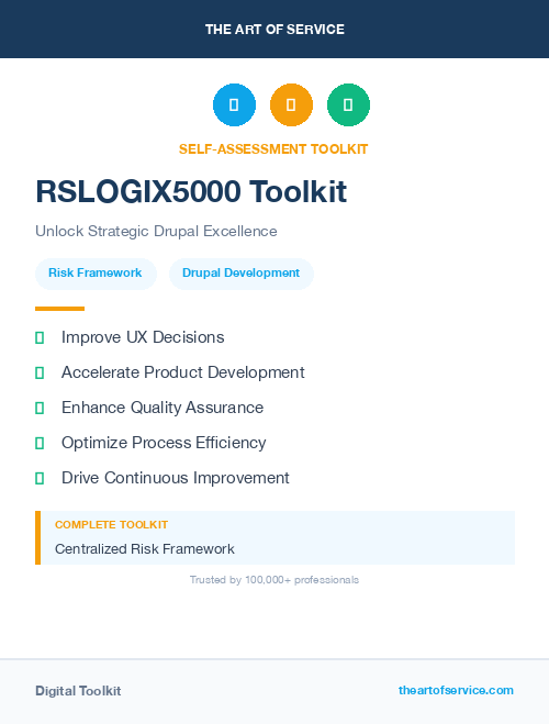 RSLOGIX5000 Toolkit