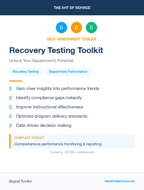 Recovery Testing Toolkit