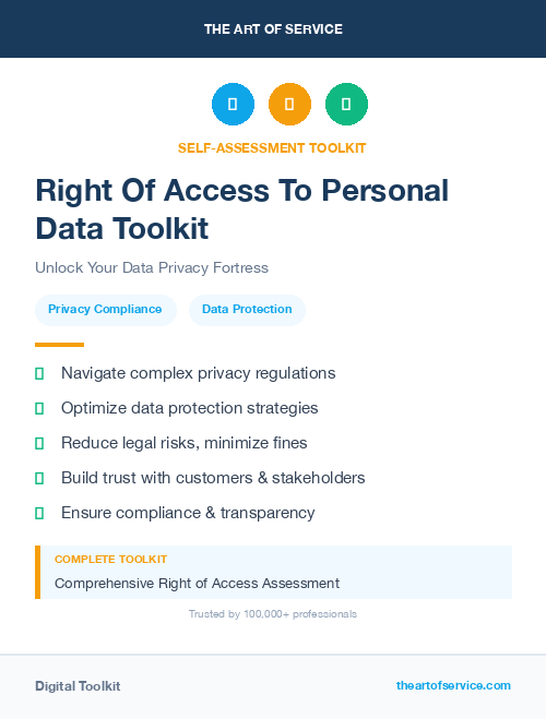 Right Of Access To Personal Data Toolkit