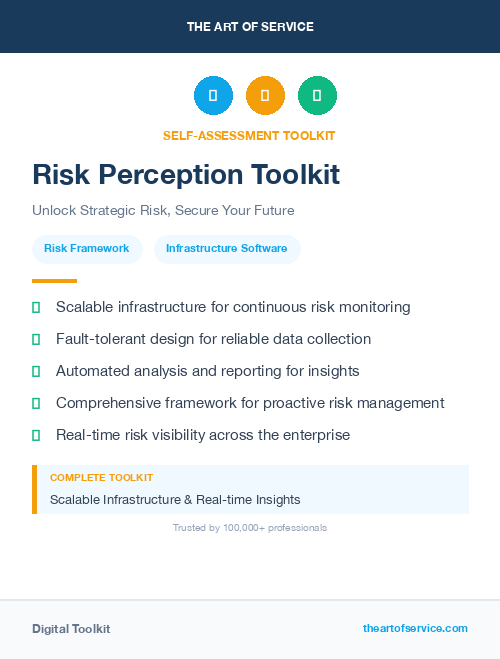 Risk Perception Toolkit