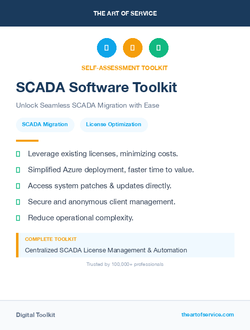 SCADA Software Toolkit
