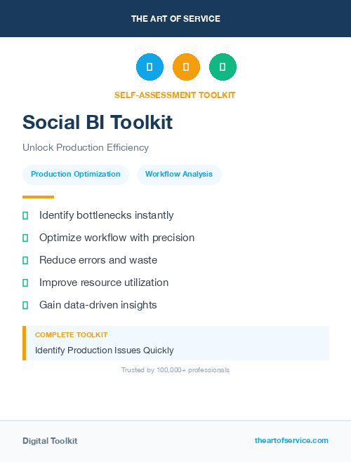 Social BI Toolkit