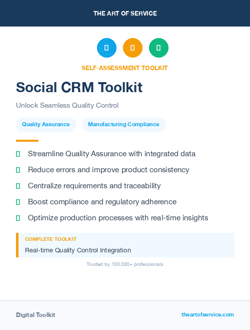 Social CRM Toolkit