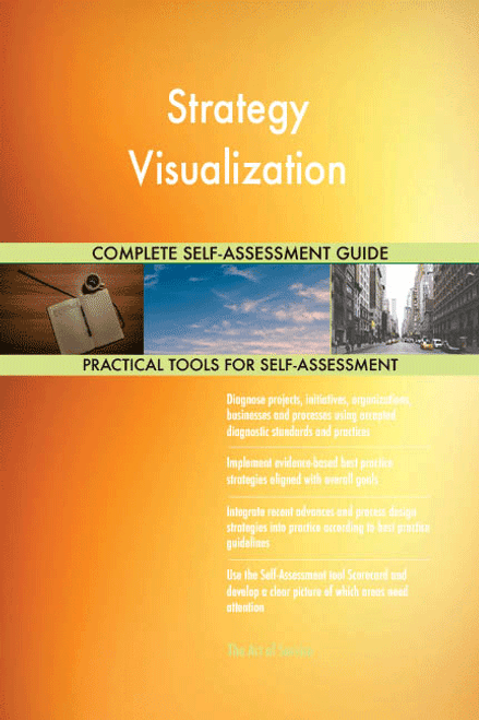 Strategy Visualization Toolkit