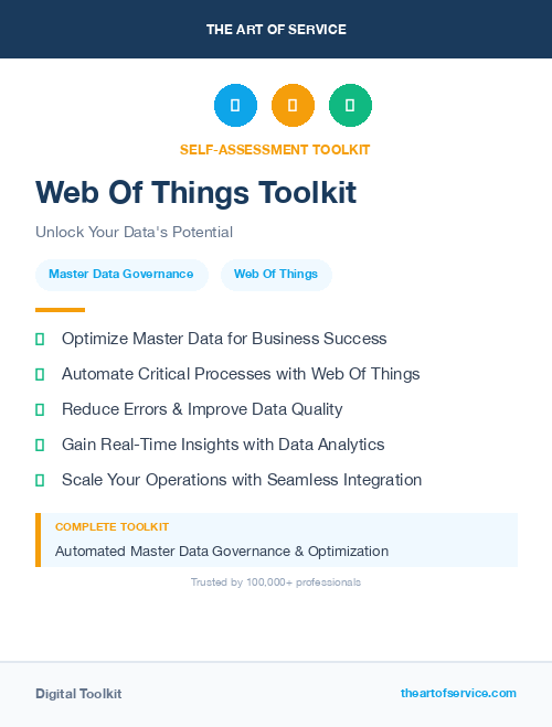 Web Of Things Toolkit