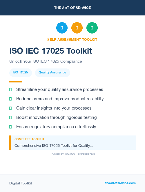 ISO IEC 17025 Toolkit