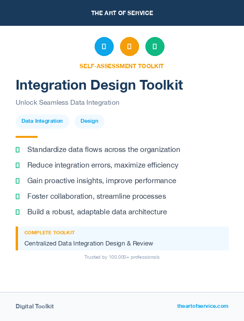 Integration Design Toolkit