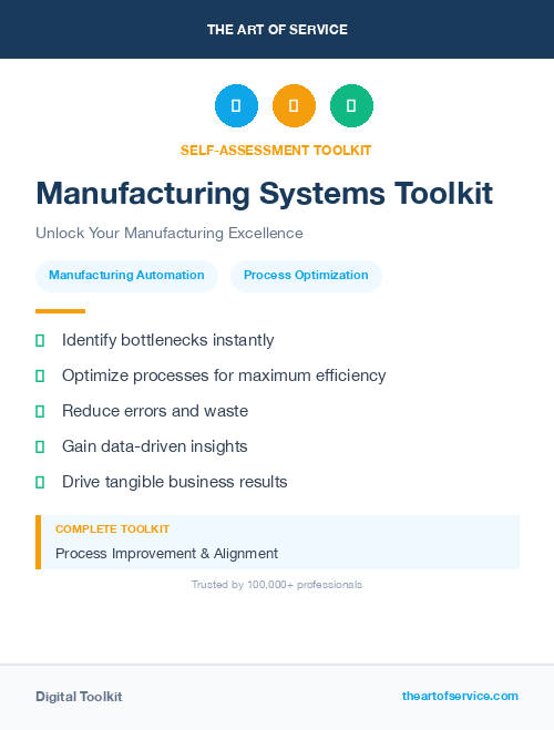 Manufacturing Systems Toolkit