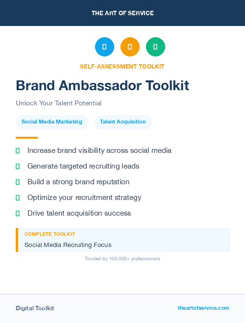 Brand Ambassador Toolkit