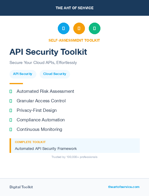 API Security Toolkit