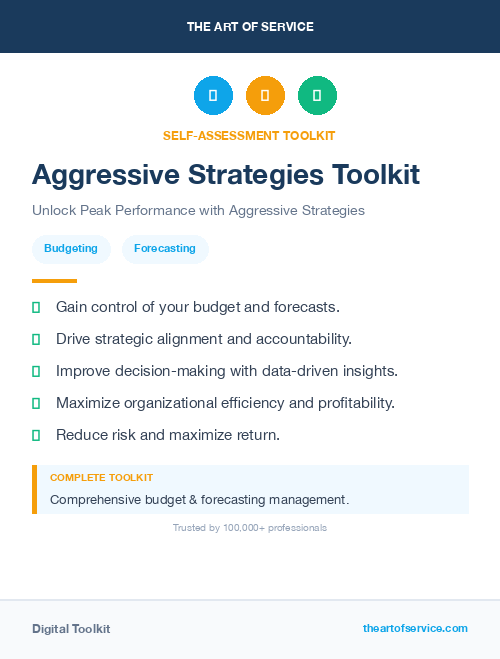 Aggressive Strategies Toolkit
