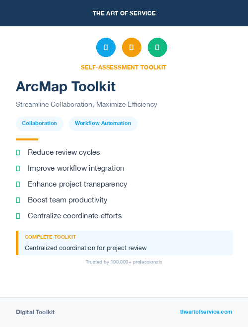 ArcMap Toolkit