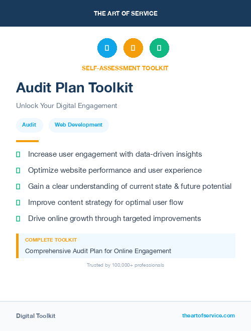 Audit Plan Toolkit