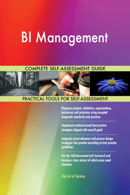 BI Management Toolkit