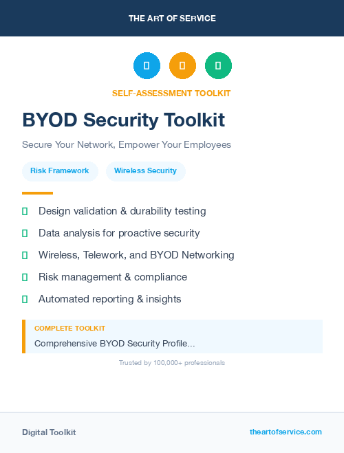 BYOD Security Toolkit