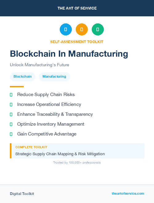 Blockchain In Manufacturing